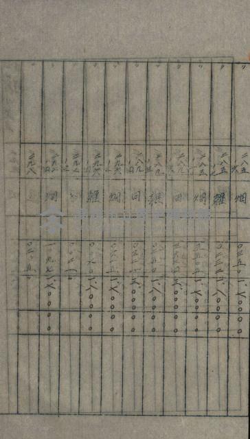 交換地授受書類（海軍用地ト州有地ノ交換）藏品圖，第238張