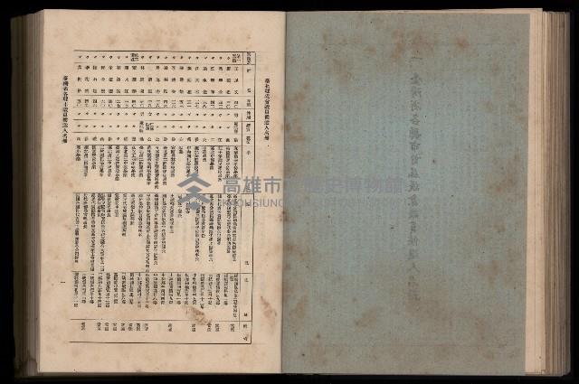 《臺灣省首屆民選縣市長暨縣市議員特輯》藏品圖，第236張