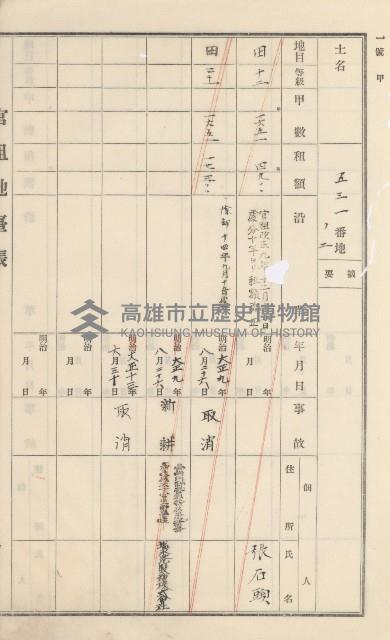 杉林庄官租地臺帳（二冊之內第二號）藏品圖，第237張
