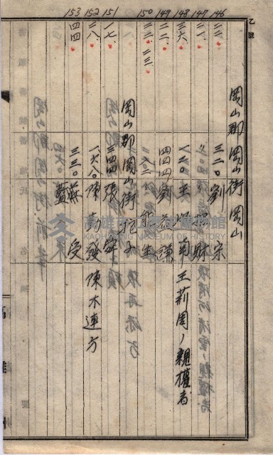 馬臨營第七二號ノ內第一三○號藏品圖，第237張