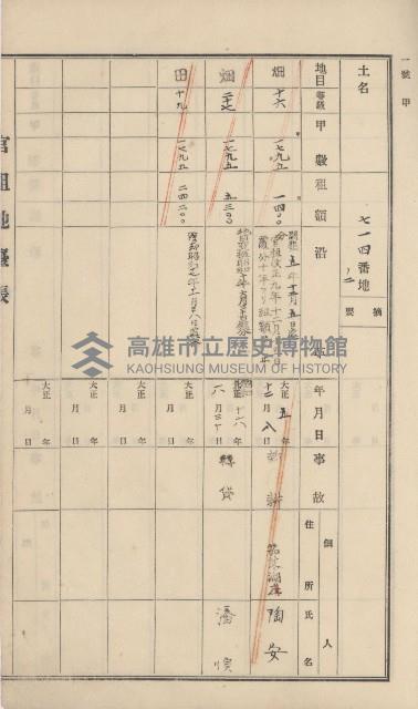 杉林庄官租地臺帳（二冊之內第一號）藏品圖，第237張