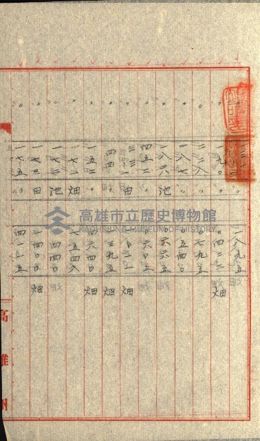 州有地貸付綴（高雄市）藏品圖，第242張