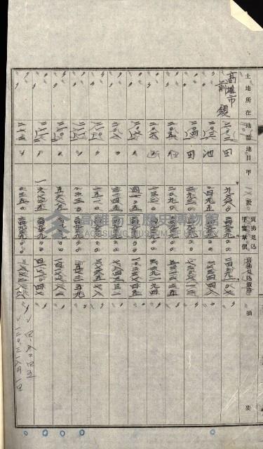 州有地賣拂書類－特別會計、一般會計所屬
（重工業用地十二之三）藏品圖，第237張