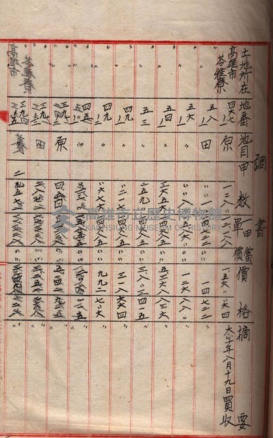 會計檢察院關係書類藏品圖，第236張