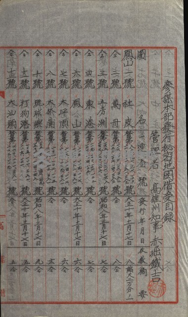 祕密地圖ニ關スル書類（高雄州）藏品圖，第643張
