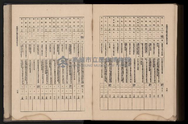 《臺灣省首屆民選縣市長暨縣市議員特輯》藏品圖，第436張