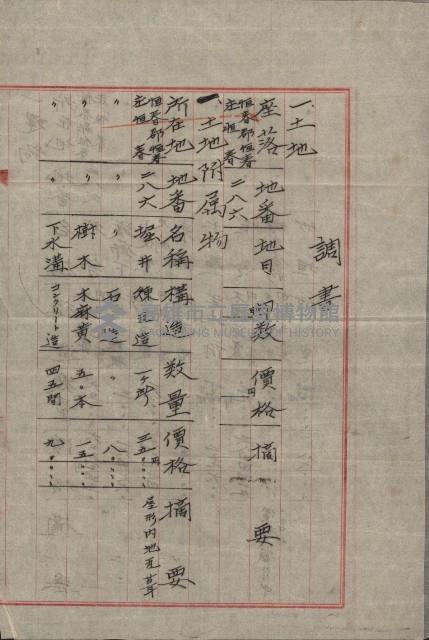 州財產－小學校市街庄（無償讓與）藏品圖，第452張