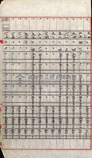 陸軍用地關係綴（評價關係）藏品圖，第752張