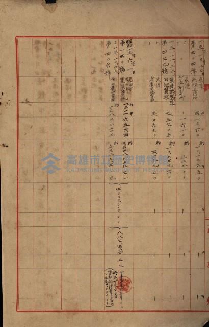 海軍豫算關係藏品圖，第739張