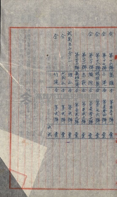 祕密地圖ニ關スル書類（高雄州）藏品圖，第744張