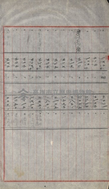 策源地買收綴藏品圖，第743張