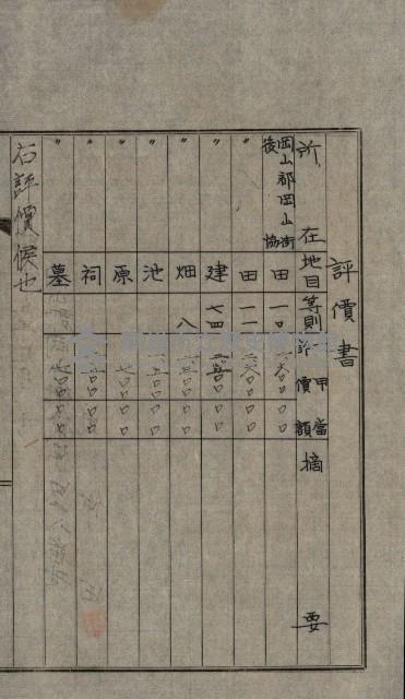 修理工廠擴張（岡山）藏品圖，第539張