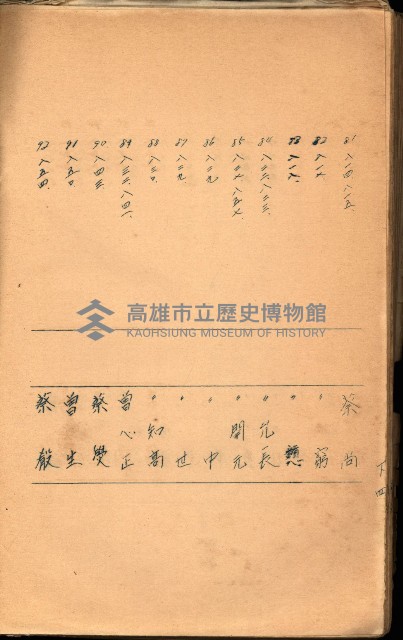 策源地買收綴藏品圖，第541張