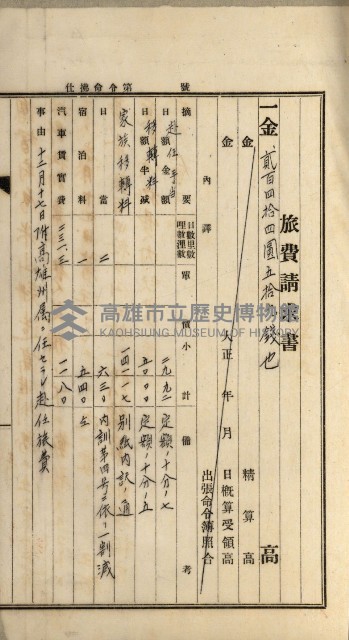 官有地整理費豫算關係書類
（地理系）藏品圖，第546張