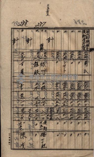 土地買收
（馬臨營第七三號）藏品圖，第138張