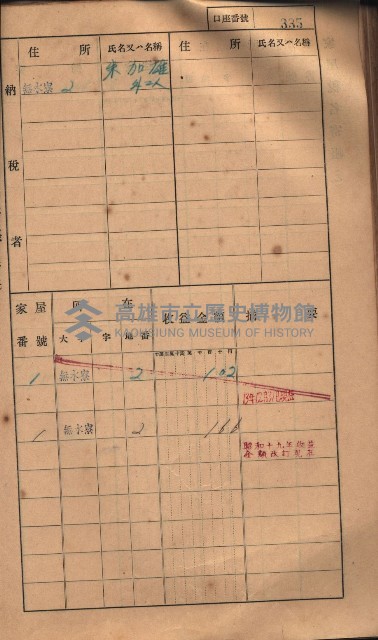 高雄州鳳山郡大樹庄無水寮家屋稅名寄帳
（二冊之內第二號）藏品圖，第137張