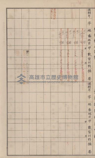 冊之內第○號
高雄州旗山郡旗山街貸付料名寄帳
臺灣拓殖株式會社藏品圖，第137張