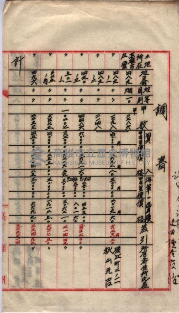 會計檢察關係藏品圖，第136張