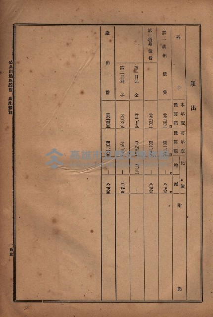 昭和十九年度高雄州豫算書藏品圖，第136張