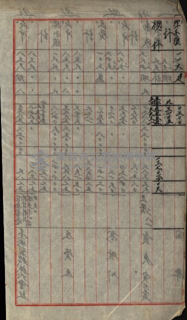 策源地第三回追加買收藏品圖，第138張