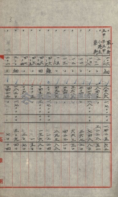 交換地授受書類（海軍用地ト州有地ノ交換）藏品圖，第138張