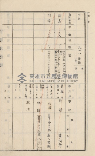 美濃庄官租地臺帳（二冊之內第一號）藏品圖，第137張