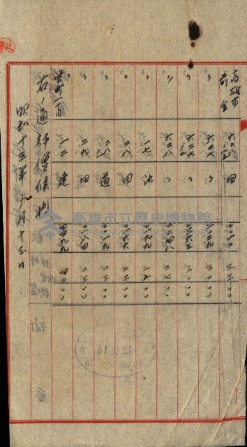 陸軍用地關係綴（評價關係）藏品圖，第151張