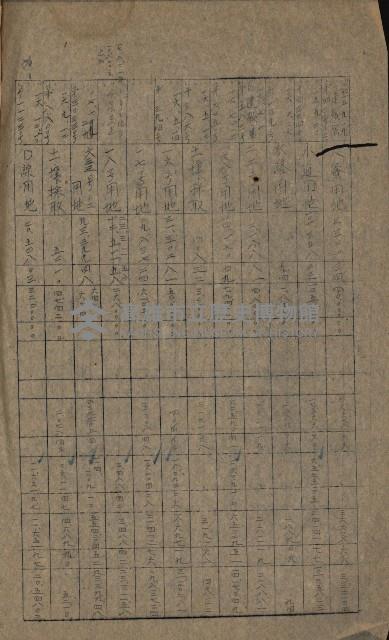 海軍豫算關係藏品圖，第137張