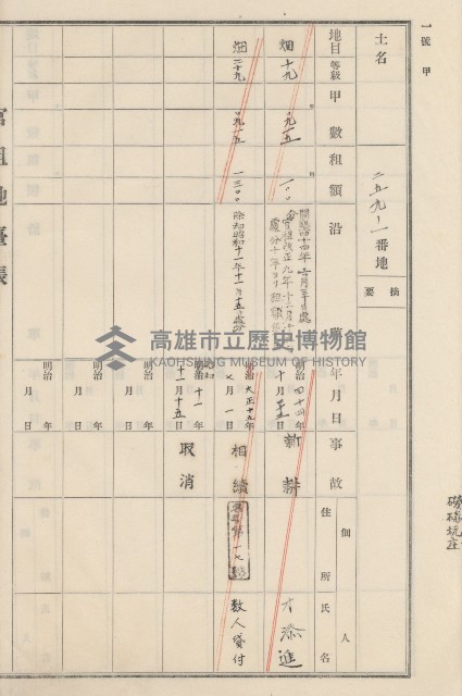 旗山街官租地臺帳（二冊之內第二號）藏品圖，第137張