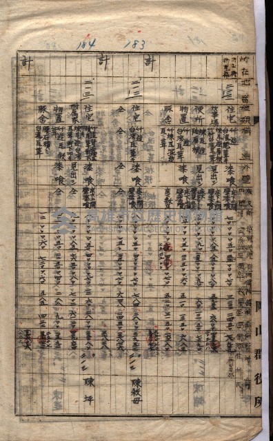 馬臨營第七二號ノ內第一三○號藏品圖，第137張