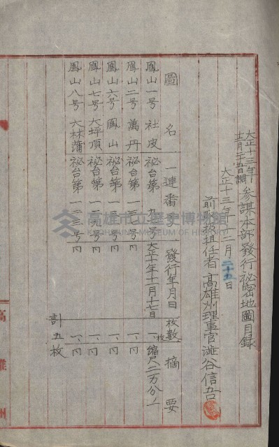 祕密地圖ニ關スル書類（高雄州）藏品圖，第138張