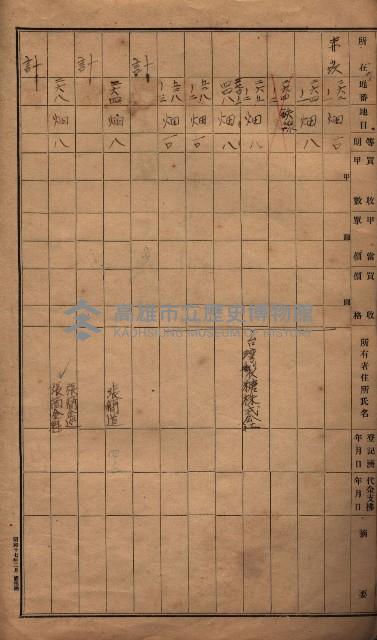 臺帖（土地）登記簿索引－高雄地方土地改良事業用地
（第壱次買收）藏品圖，第137張