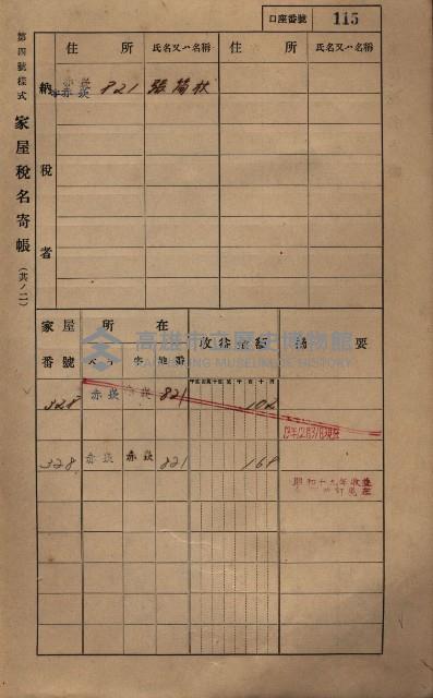 高雄州鳳山郡大寮庄赤崁家屋稅名寄帳
（三冊之內第一號）藏品圖，第137張