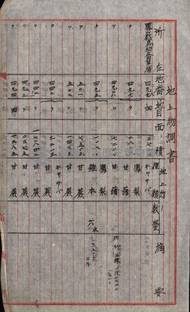 結核療養所用地買收綴藏品圖，第137張