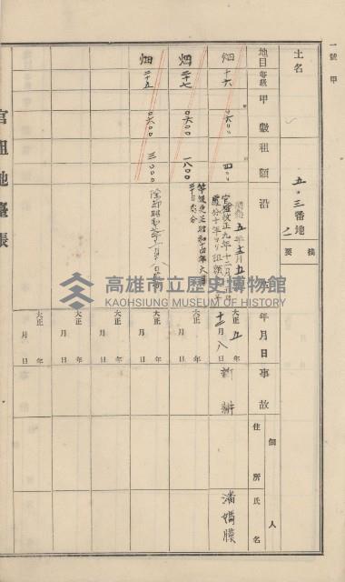 杉林庄官租地臺帳（二冊之內第一號）藏品圖，第137張