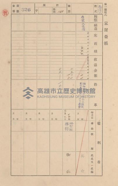 鳳山郡小港庄大坪頂家屋臺帳（二冊之內第二號）藏品圖，第137張