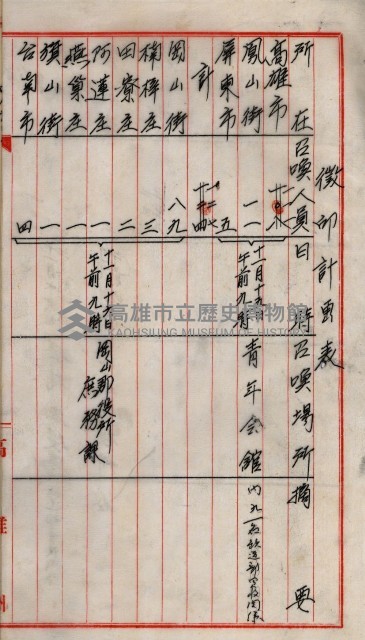 內惟海軍用地及建物移轉二關スル件藏品圖，第137張
