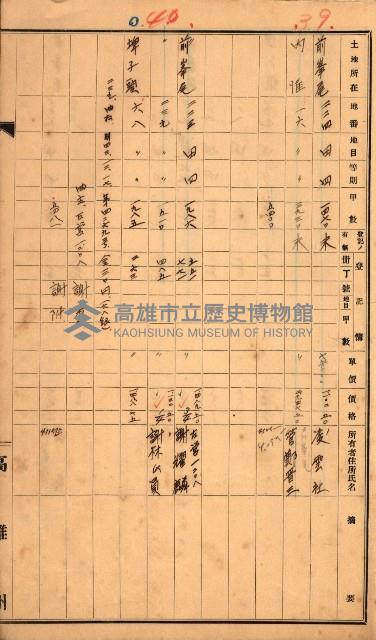 買收調書－左營、前峰尾、埤子頭、內惟
（買收關係－卅八之十）藏品圖，第137張