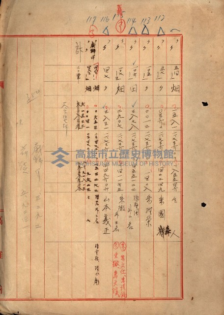 重工業用地買收書類（戲獅甲、前鎮）藏品圖，第139張