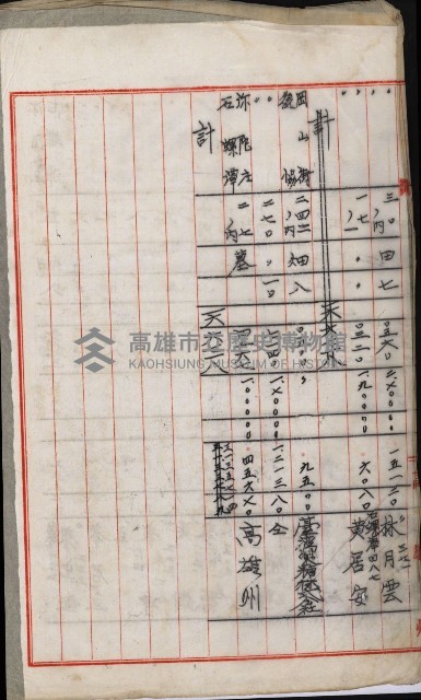 海軍岡山擴張買收綴藏品圖，第137張