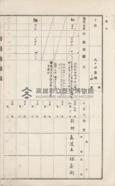 美濃庄官租地臺帳（二冊之內第二號）藏品圖，第137張