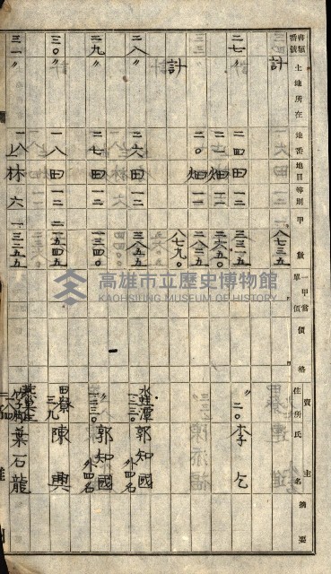 阿公店溪治水工事所地買收綴藏品圖，第137張