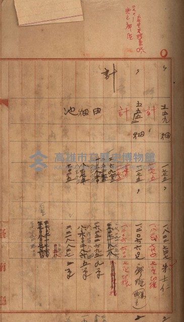州財產－罹災救助買收
（罹災救助－二十之三）藏品圖，第136張
