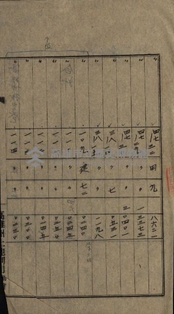 高雄州土地利用協會書類綴
（海軍用地使用許可關係）藏品圖，第138張