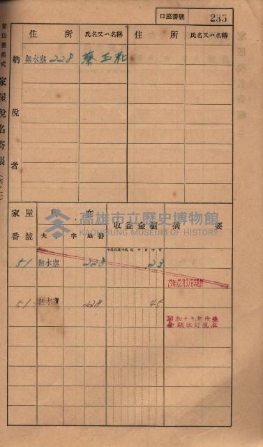 高雄州鳳山郡大樹庄無水寮家屋稅名寄帳
（二冊之內第二號）藏品圖，第37張