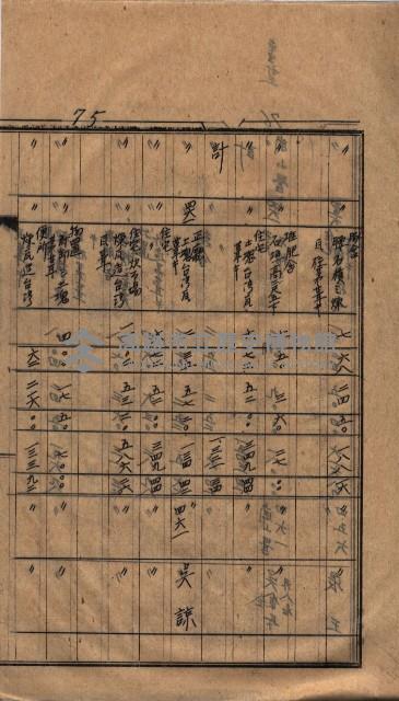 高臨營第一號ノ內三第（1）號（レ）借地
（九鬮、岡山營）藏品圖，第37張