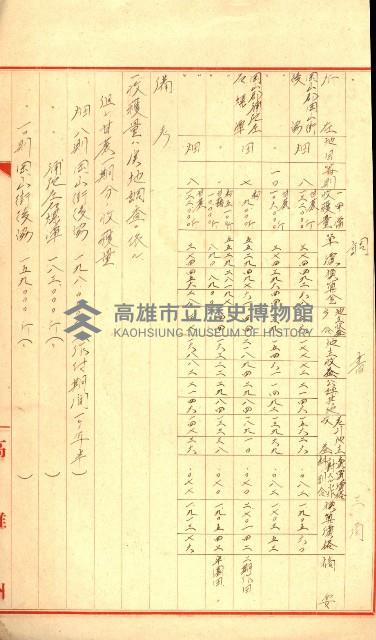 專用道路倉庫買收綴藏品圖，第37張