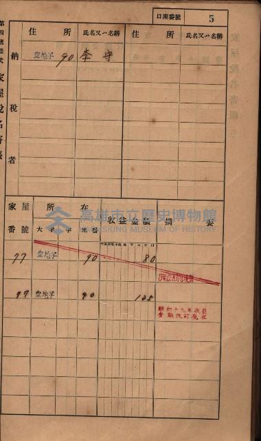 高雄州鳳山郡小港庄塩水港、中大厝、空地子
家屋稅名寄帳（一冊之內第一號）藏品圖，第37張