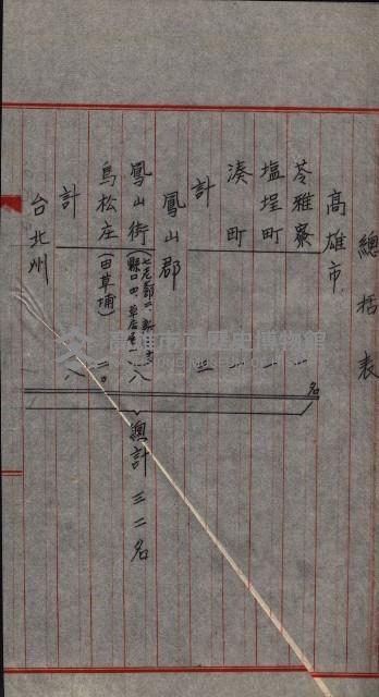 買收書類－結核療養所買收調書
（買收關係－卅八之十一）藏品圖，第37張