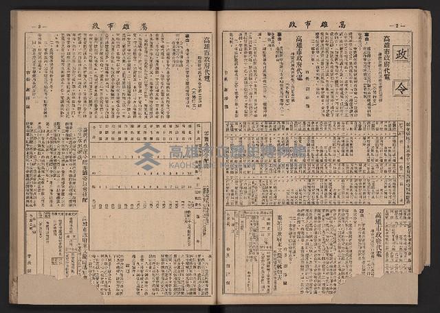 《高雄市政》合訂本第二冊（26期-50期）藏品圖，第36張